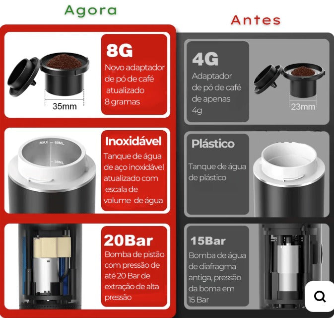 Cafeteira Portátil Elétrica Expressa